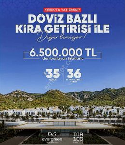 Konut-Daire