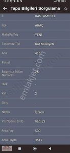 İşyeri-Dükkan & Mağaza