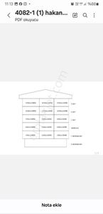 Arsa-Özel Kullanım