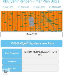 Arsa-Turizm İmarlı