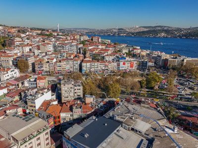 İşyeri-Dükkan & Mağaza