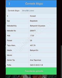 Arsa-Ticari İmarlı