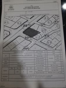 İşyeri-Dükkan & Mağaza