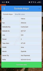 Cumhuriyet 4 Kat 477m² Mükemmel Konumda Arsa