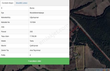 Bursa M.kemalpaşa Uğurlupınar Da 7.7 Dn Fırsat Tarla