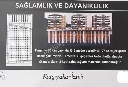 Karşıyaka Bahariye Alaybey De Satılık Sıfır Daireler