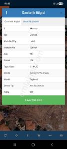 Kurtuluş Mahallesi'nde Satılık 1145 M² Arsa