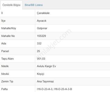 Eu Gayrimenkul'den 900 Metrekare 30/60 İmarlı Arsa