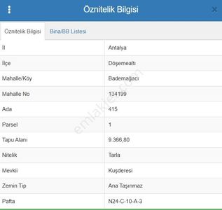 Antalya Döşemealtı Bademağacı Satılık Yatırımlık Tarla (9366 M2)