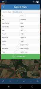 Sanayilere Komşu Satılık Hisse