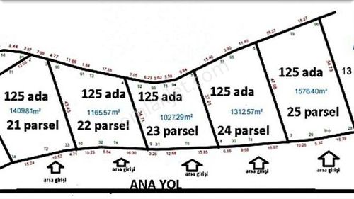 Edirne Merkez Satılık Villa Arsa
