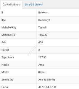 Eu Gayrimenkul'den Burhaniye Taylıelin'de Köyiçi İmarlı Arsa