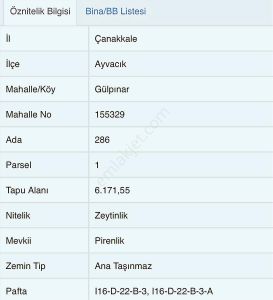 Eu Gayrimenkul'den Villaların Dibinde 6171 Metrekare Zeytinlik