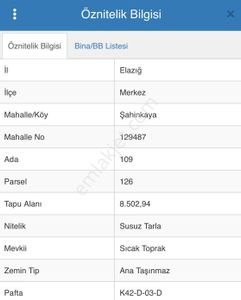 Everest 21 Gayrimenkulden Elazığ Şahinkayada Kuzey Çevre Yoluna Yakın Müstakil Tarla