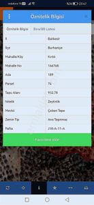 Burhaniye Kırtıkta 930 M2 Acil Yatırımlık Zeytinlik