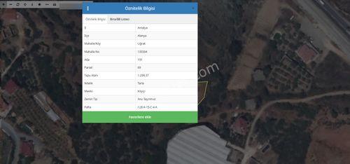 Alanya Uğrak'ta Yatırımlık Bahçe Ve Tarla Fırsatı !