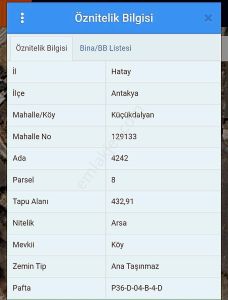 Hatay Antakya Kucukdalyan'da Satılık Imarlı Parsel
