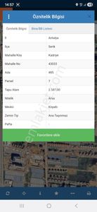 the Land Of Legends Karşısında Prestijli Villa Parseli