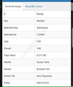 Şahinkaya Meraya Sıfır Yol Problemi Olmayan Satılık Tarla