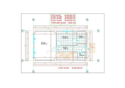 Mimarsinan Mah. Villa İmarlı Arsa