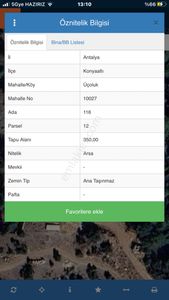 Antalya Konyaaltında Villa Arsası