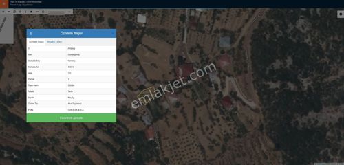 Antalya Gündoğmuş Yeniköy De Villa İmarlı Satılık Arsa