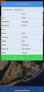 Hasanağa ' Da Hobi Bahçesi