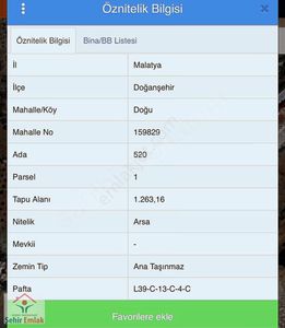 Doğu Mahallesi Malatya Yolunda