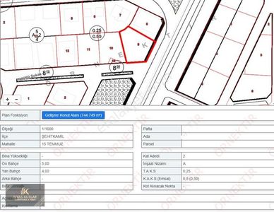 15 Temmuz Rasaf Yolunda Tramvay Hattı Üzeri Satlık 745m2 A2 Arsa