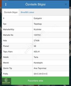 Desticiler-kızılinler Turizm Bölgesinde 2900m2 Satılık Tarla