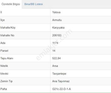 Yalova Armutlu Karşıyaka Mh'de Deniz Manzaralı 4 Kat %40 İmarlı Satılık Arsa
