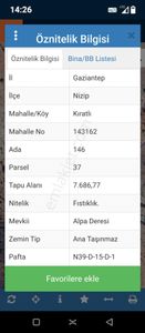 Nizip Kıratlı Köyünde Satılık Fıstıklık