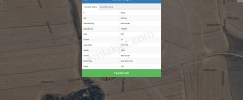 Kd Yapı Gayrımenkul'den Tuzlugöl Mahallesin’de Satılık 1000 M2 Tarla