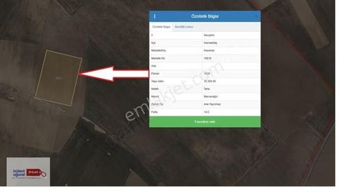 Nevşehir Hacıbektaş Hasanlar Köyünde 30.300 M² Satılık Arazi