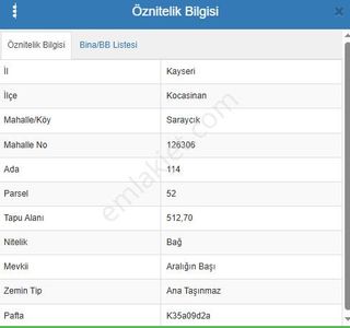 Ailem Mülk Ofisinden Saraycık Mahallesinde 512m2 Satılık Bağ