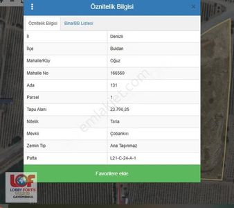 Lobby Fortis'ten Buldan Oğuz' Da 5.303 M2 Satılık Tarla