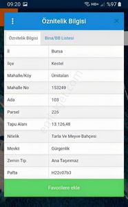 Çok Acil Satılık 500 M² Hobi Bahçesi