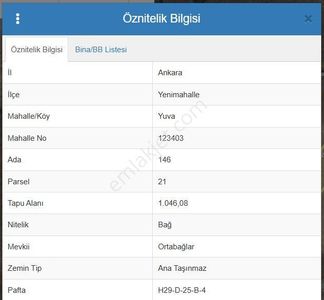Yenimahalle Yuvaköy'de 271 M² Hisseli Tarla