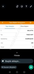 Malatya Yeşılyurt Kadiruşağı Parsel159 Parsel7 De Bulunan 2274/5 Hisse Satilik
