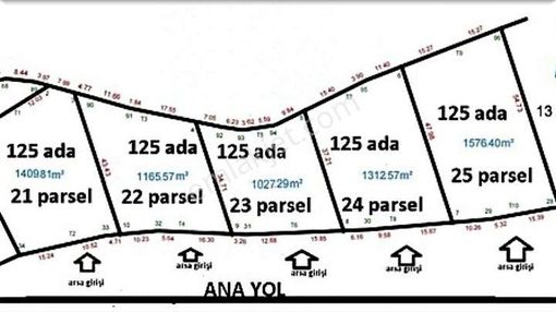 Sahibinden Edirne Merkez Satılık Villa Arsa