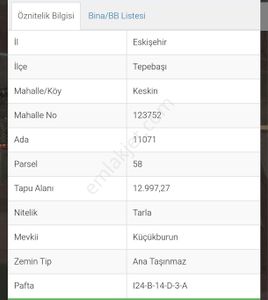 İki Emlaktan Keskinde Yatırımlık 12997 Mt. Tarla