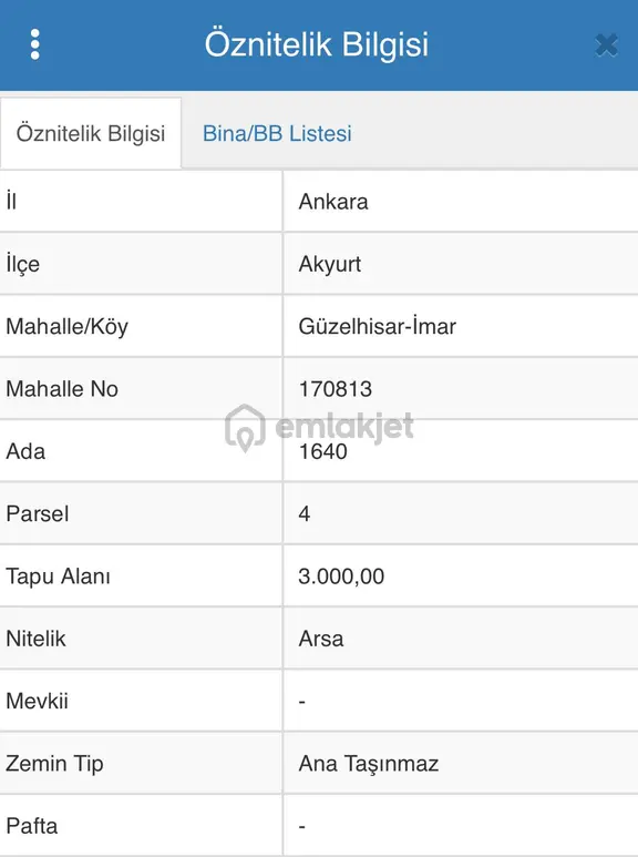 Ankara Akyurt Güzelhisarda Ticari İmarlı Yatırım Fırsatı! 1
