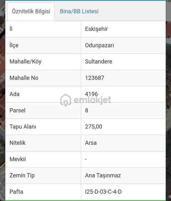 Sultandere Mahallesinde Satılık Arsa 2