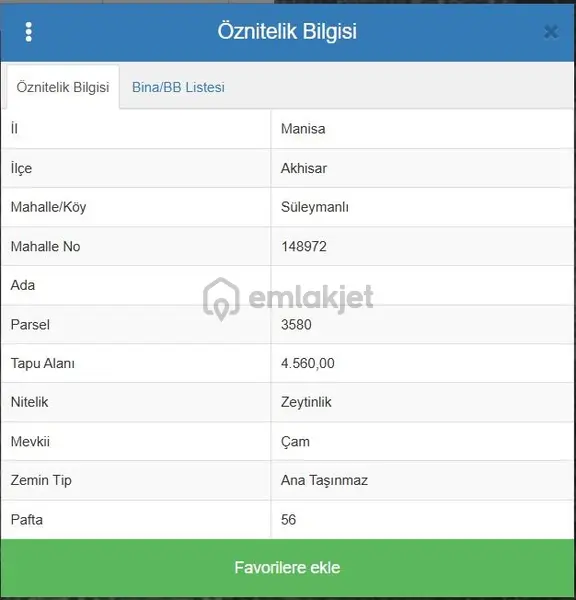 Manisa Akhisar Süleymanlı Mahallesinde Satılık Yola Sıfır Zeytinlik 1