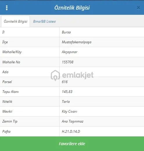Akçalar Ve Fadıllıya Yakın Köy Yerleşik Alanına 173 Metre Mesafe 2