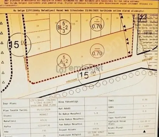 Çiftlikköy Kılıç Mah. Konut + Ticari İmarlı 3357 M² Parsel 2