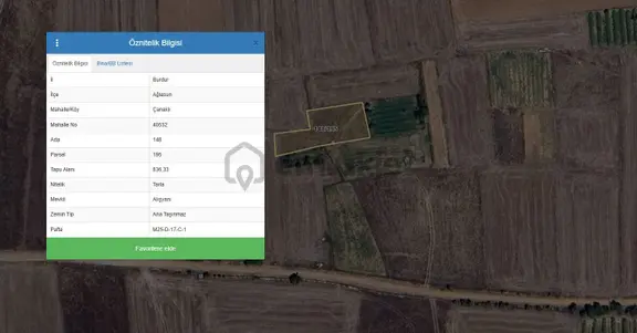 Asya Evim Emlaktan Ağlasun Çanaklı Da Satılık Tarla (fırsat) 1