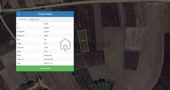 Asya Evim Emlaktan Ağlasun Çanaklı Köyünde Satılık Tarla (fırsat) 2