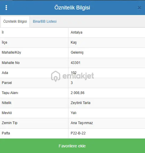 Kaş Gelemiş Denize 400 Metre Hisseli 400m² Acil Satılık 2