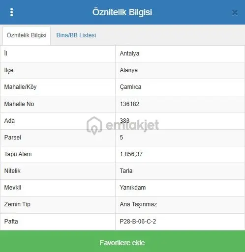 Alanya Çamlıca Yanıkdam Da Satılık 1856 M2 Tarla 2